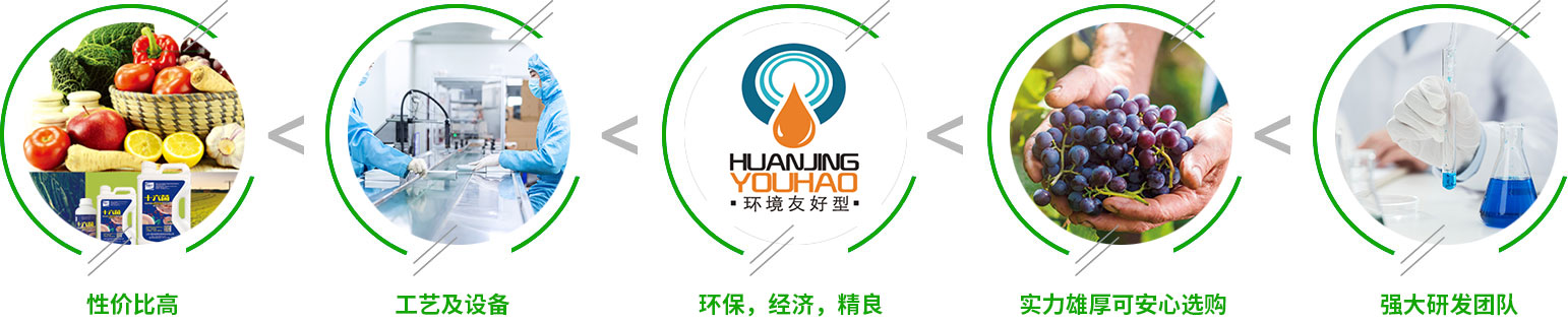 选择诺德的理由